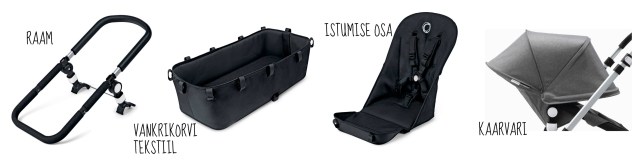 bugaboo iste ja korv